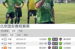 国安主帅豪言：今晚必须击败马竞，否则辞职！